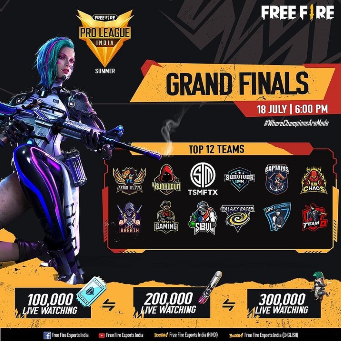 Free Fire Pro League Summer Grand Finals