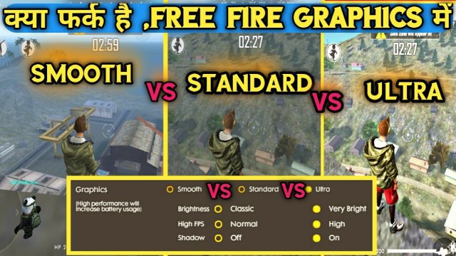 Free Fire Vs Fortnite 2020