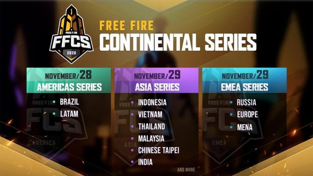 Free Fire Continental Series 2020 Upcoming Regional Tournaments