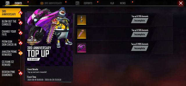 New Top Up Event In Free Fire 21 Get Moony Pet For Free More