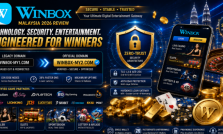 Winbox Malaysia Review 2026: Official Domain Migration