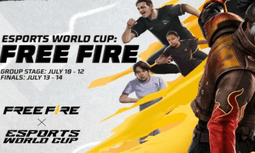 Free Fire World Cup 2024: Team Falcons Triumph