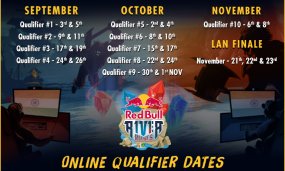 Showcase Your Solo Mid Skills And Meet The TI9 Champion With Red Bull River Runes 2019