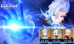 Genshin Record: Neuvillette Dominates Spiral Abyss 4.1 Phase 2!