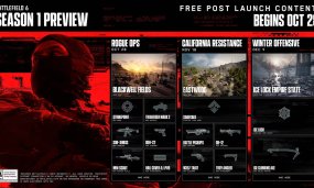 Battlefield 6 Season 1 Roadmap Revealed: A Deep Dive into Post-Launch Content