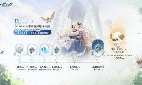 Pre-Registration Achievement Rewards for Azur Promilia Revealed on Regions Except Global