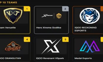 Krafton Unveils Top 10 BGMI Teams Rankings Ahead of BMPS 2025