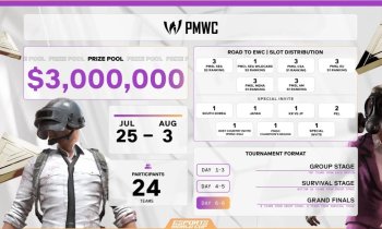 PUBG Mobile World Cup (PMWC) 2025 Will Use Smash Rule For Better Matches