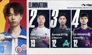PMMI 2026 Group Stage Day 1 Recap: Standings and Match Highlights