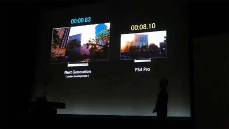 Ps5 Loading Graphics Sony Displayed The Power Of PS5 By The Extremely Fast Loading Time