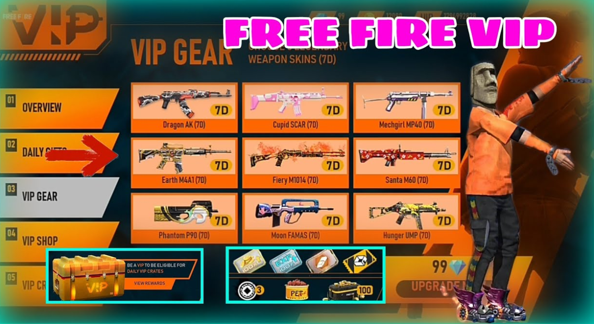 Everything You Need To Know About Free Fire Vip Store New Event