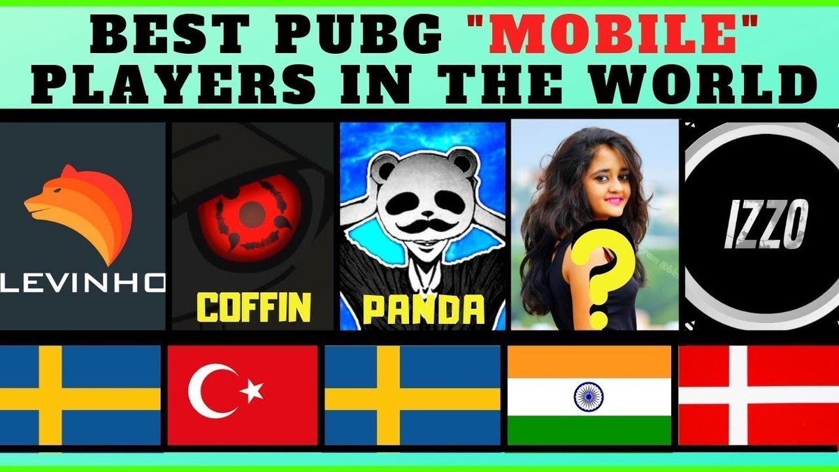 World S Best Pubg Players Who Brings India To Pubg Mobile World Map