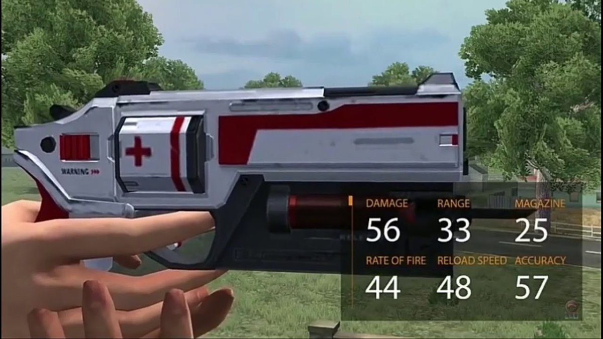 Free Fire Pistol Guide Everything You Need To Know