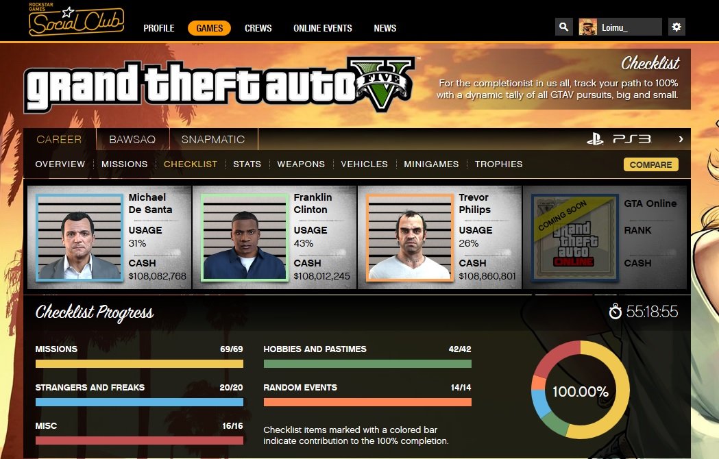 grand-theft-auto-5-100-checklist-to-max-completion-rating