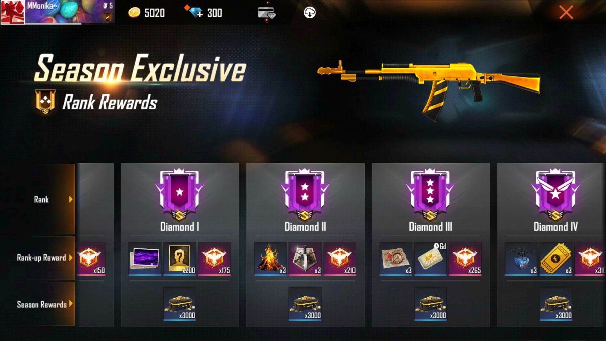 Free Fire Clash Squad Ranked Season 8 Details And Rewards