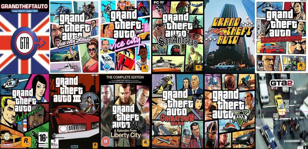 GTA games in order, Release and story timeline
