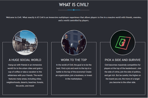 Civil The Game 2