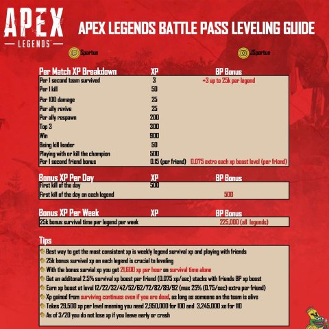 Apex Legends Battle Pass