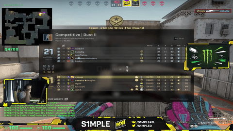 S1mple 63 Kills Lost 10