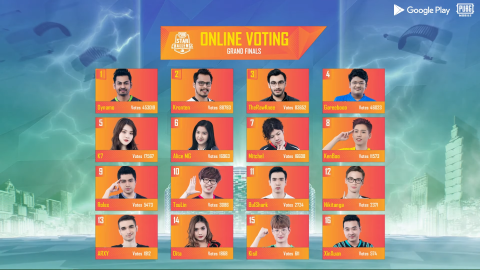 En Pmsc 2019 Grand Finals Day 2 Pubg Mobile Star C
