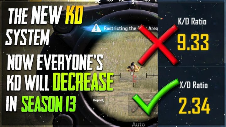 Pubg Mobile Season 13 How Does The New K D System In 0 18 0 Update Works