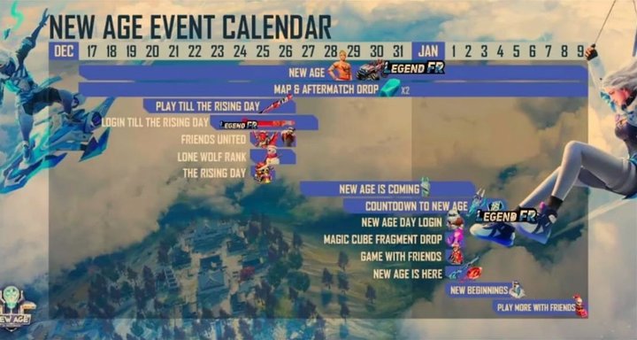 free fire new age event release date, calender and rewards