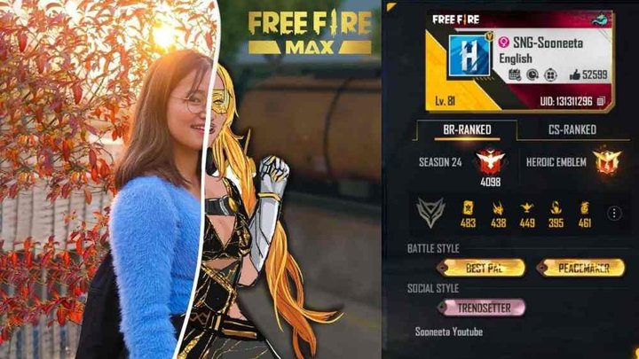 Sooneeta's Free Fire ID stats, earnings, guild, and popular