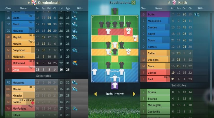 Image result for Football, Tactics & Glory