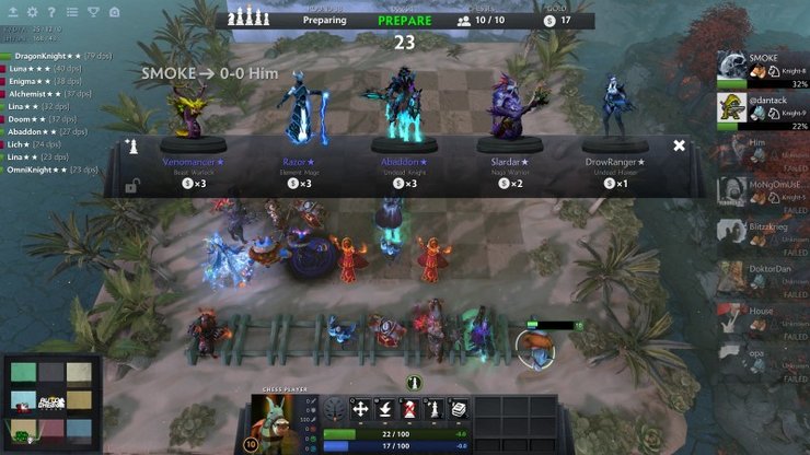 Dota Auto Chess custom mode one of Steam's most popular games — Steemit