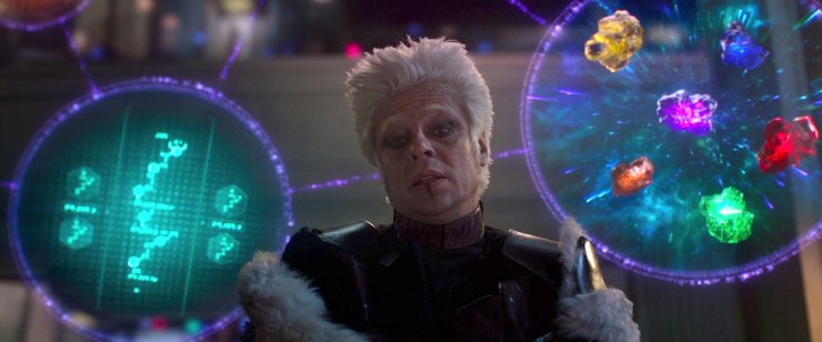 The Viewing Guide For Mcu Movies Before Avengers E