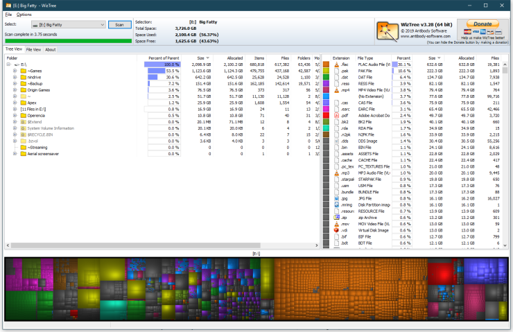 A2bxmzute9s4jpvvf2j8