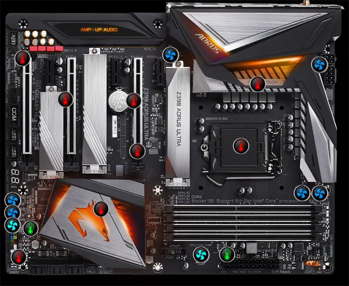 Is Our List Of The Best Motherboards For In 2019
