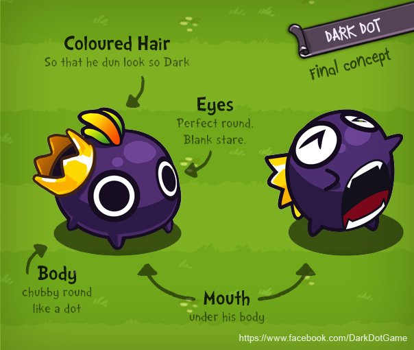 Dark Dot A Unique Shoot Em Up Game With Ship Forma