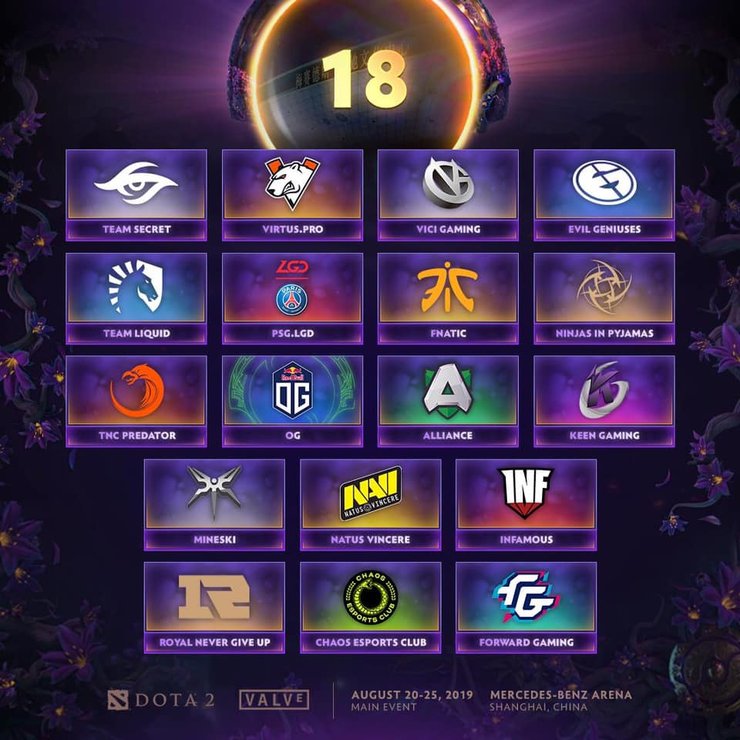 The International 2019 01