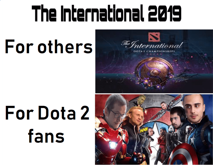 The International 2019 21