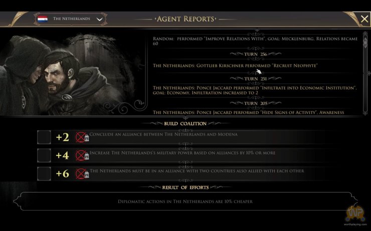 Secret Government A Great Grand Strategy Title Ear