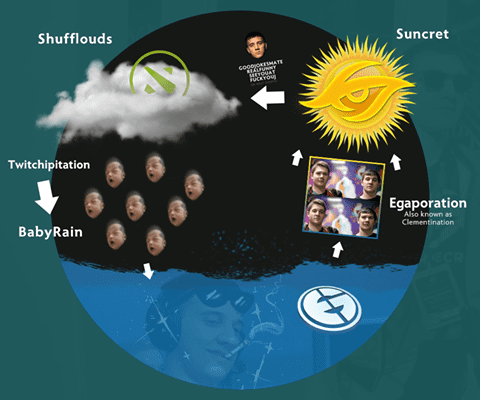 Sumail Prodigy King 01