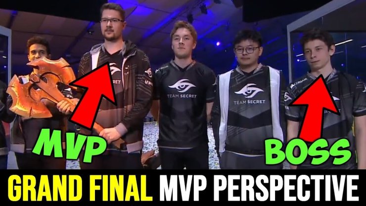The International 2019 Facts 06