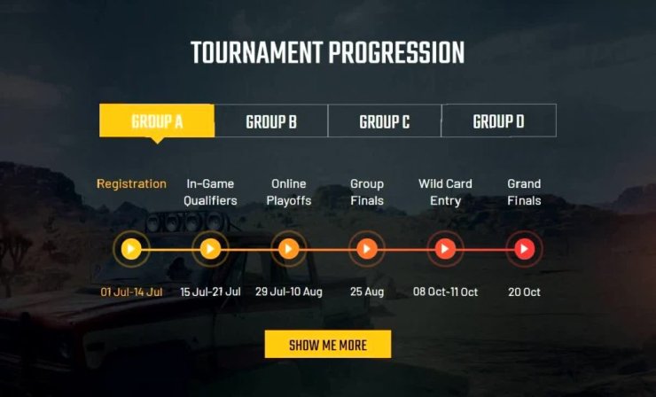 Pmit Registration 1024x621