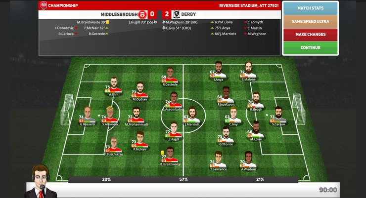football manager 2020 scouting
