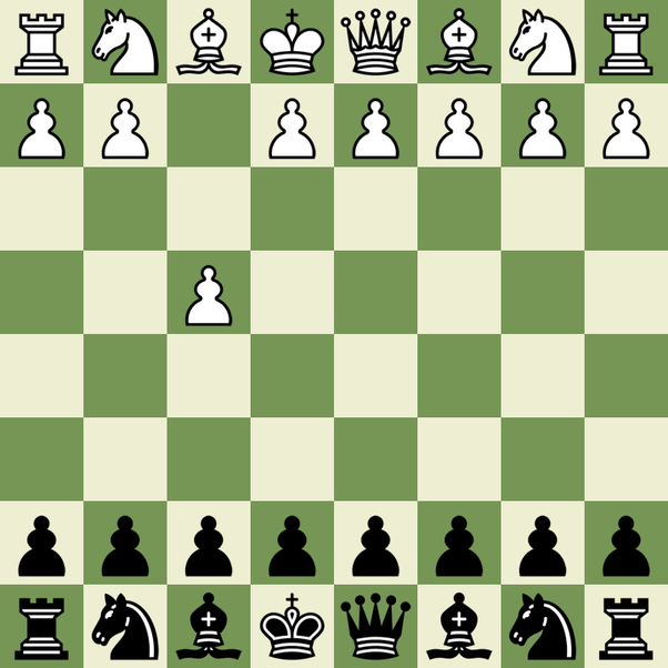 Chess.com