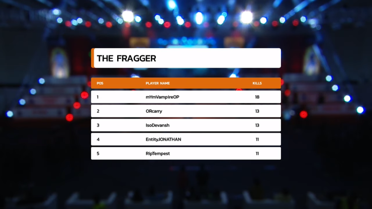 Fragger