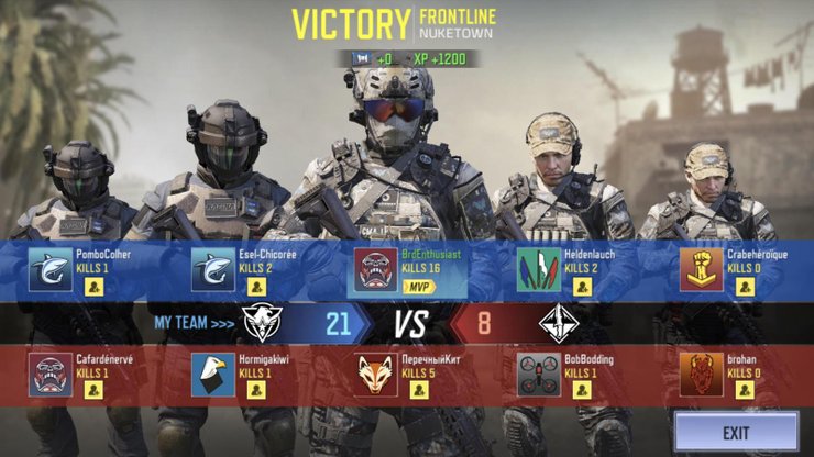 Bots In Call Of Duty Mobile Yes Or No