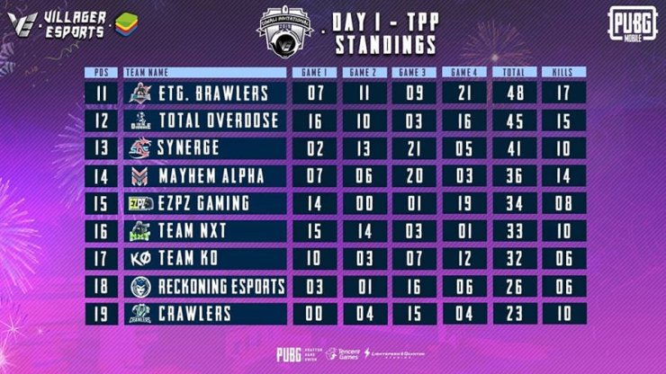 72667167 555034338645425 8016142599230324736 N