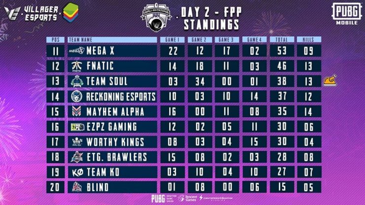 72995640 556064488542410 8220122488881807360 N