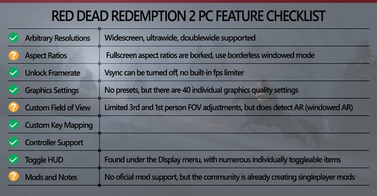 Red Dead 2 Performance Tweaks Guide