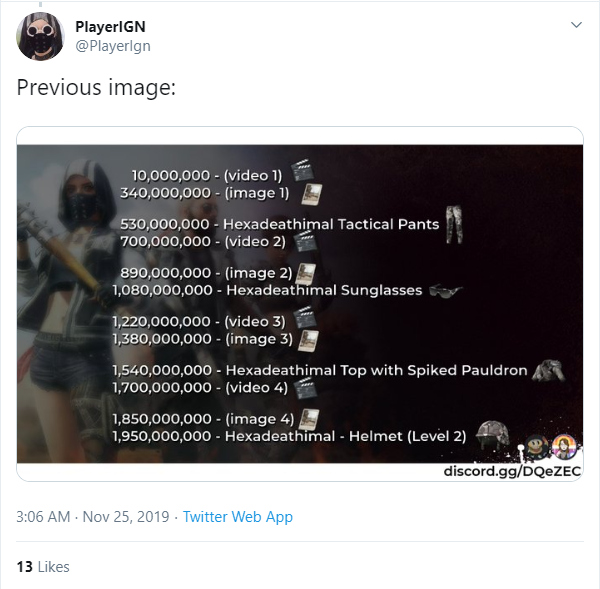 Previous Mission Milestones