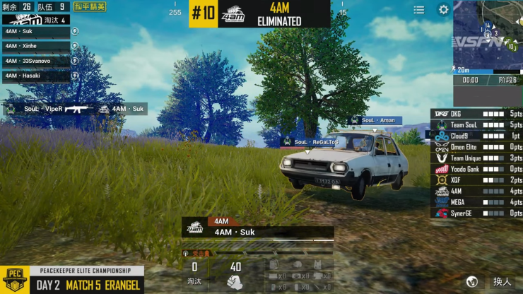 En Pec 2019 Day 2 Peacekeeper Elite Championship 1