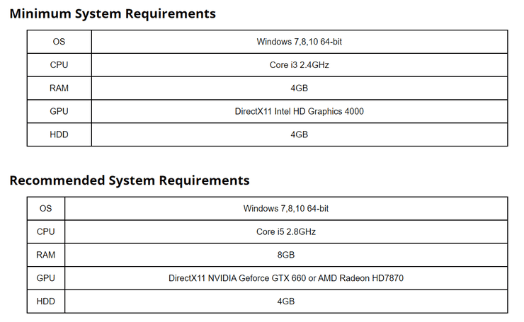 pubg mobile pc system requirements