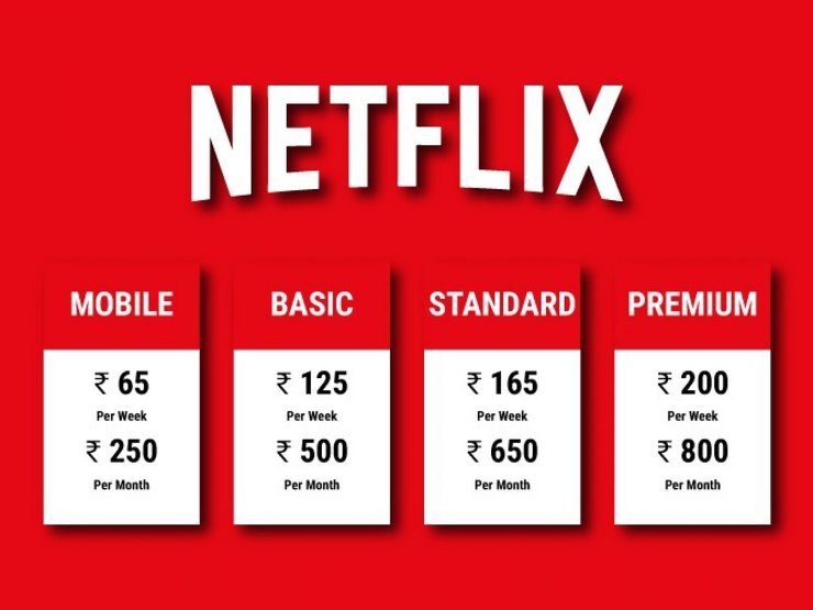 Netflix India Price Here's What You Need To Know About Netflix Price Plans
